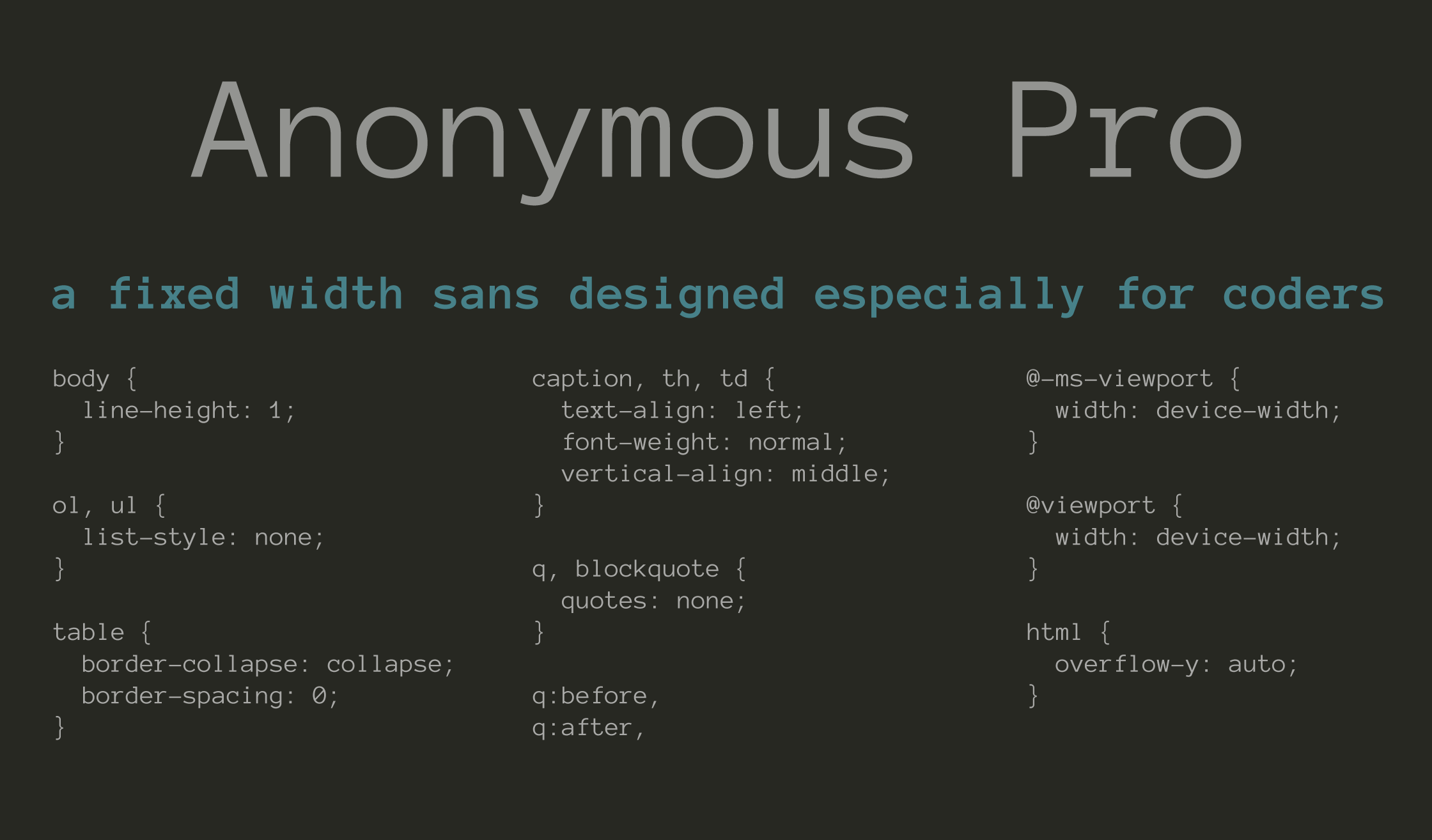 Anonymous Pro Sample