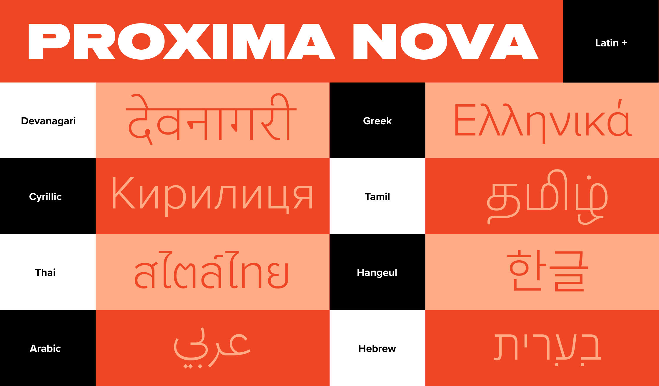 Proxima Nova sample 1